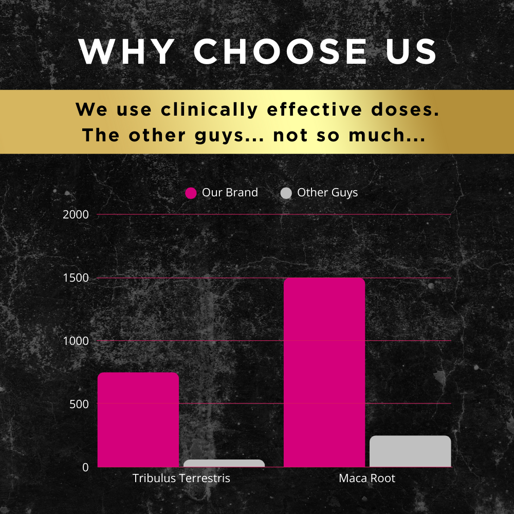 UNALTERED Hormone Balance + Mood Support