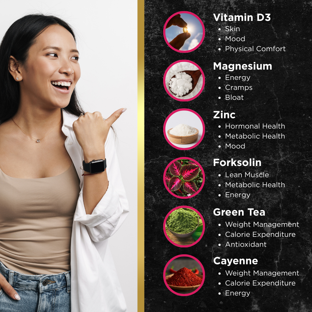 UNALTERED Hormone Balance for Weight Support
