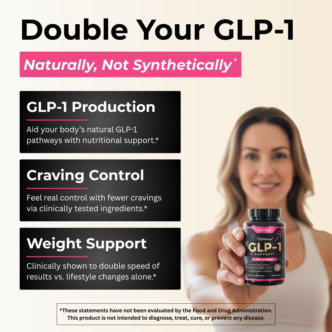 GLP-1 Support by UNALTERED