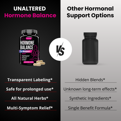 UNALTERED Hormone Balance