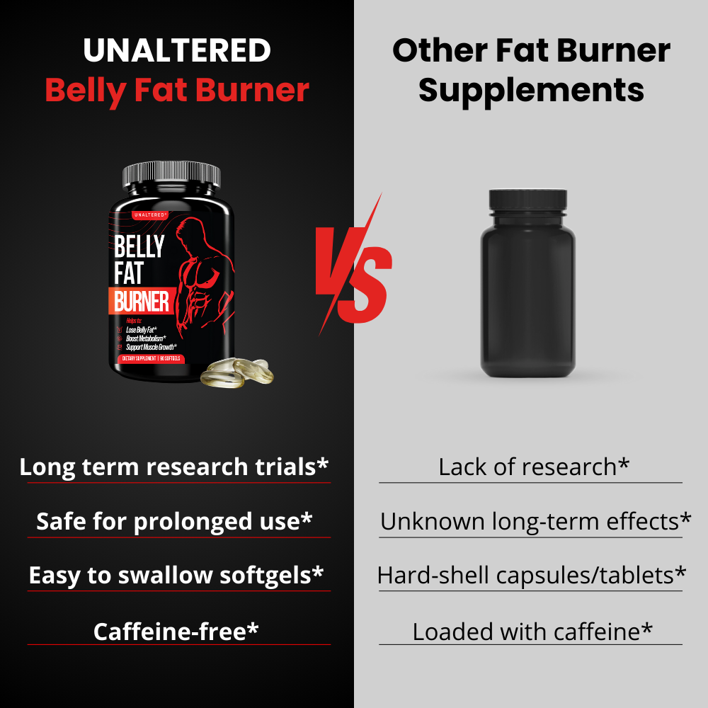 UNALTERED Belly Fat Burner