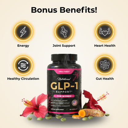GLP-1 Support by UNALTERED