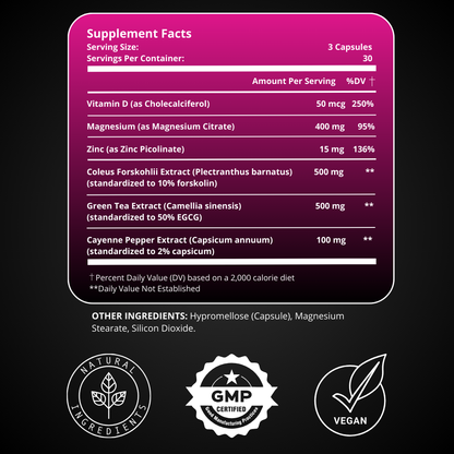 UNALTERED Hormone Balance for Weight Support