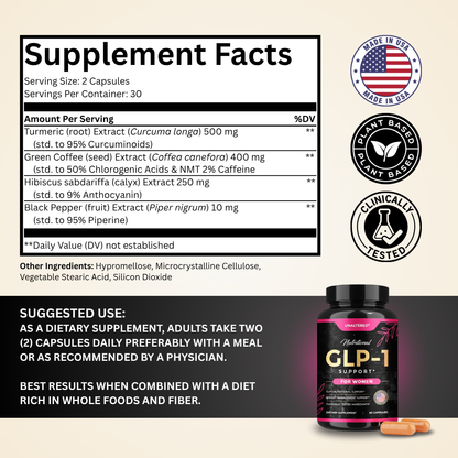 GLP-1 Support by UNALTERED