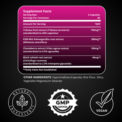 UNALTERED Hormone Balance