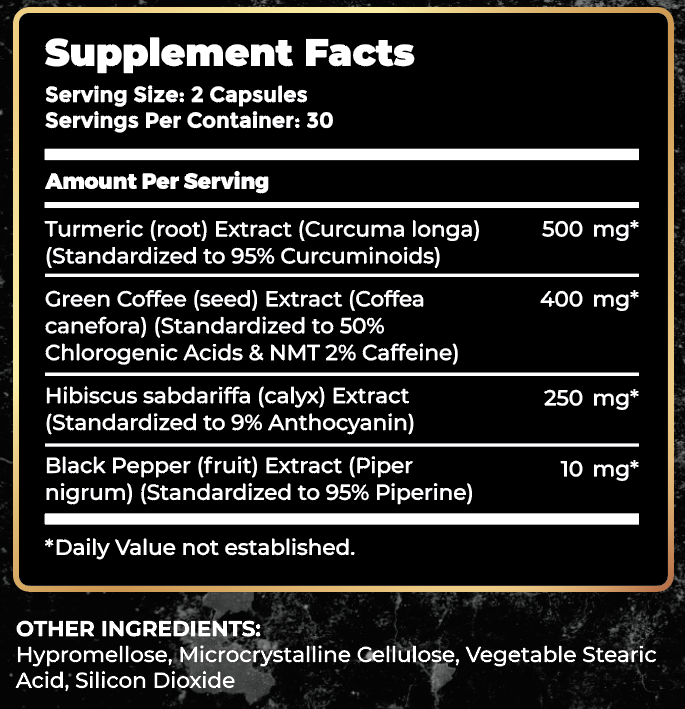 UNALTERED GLP-1 Support