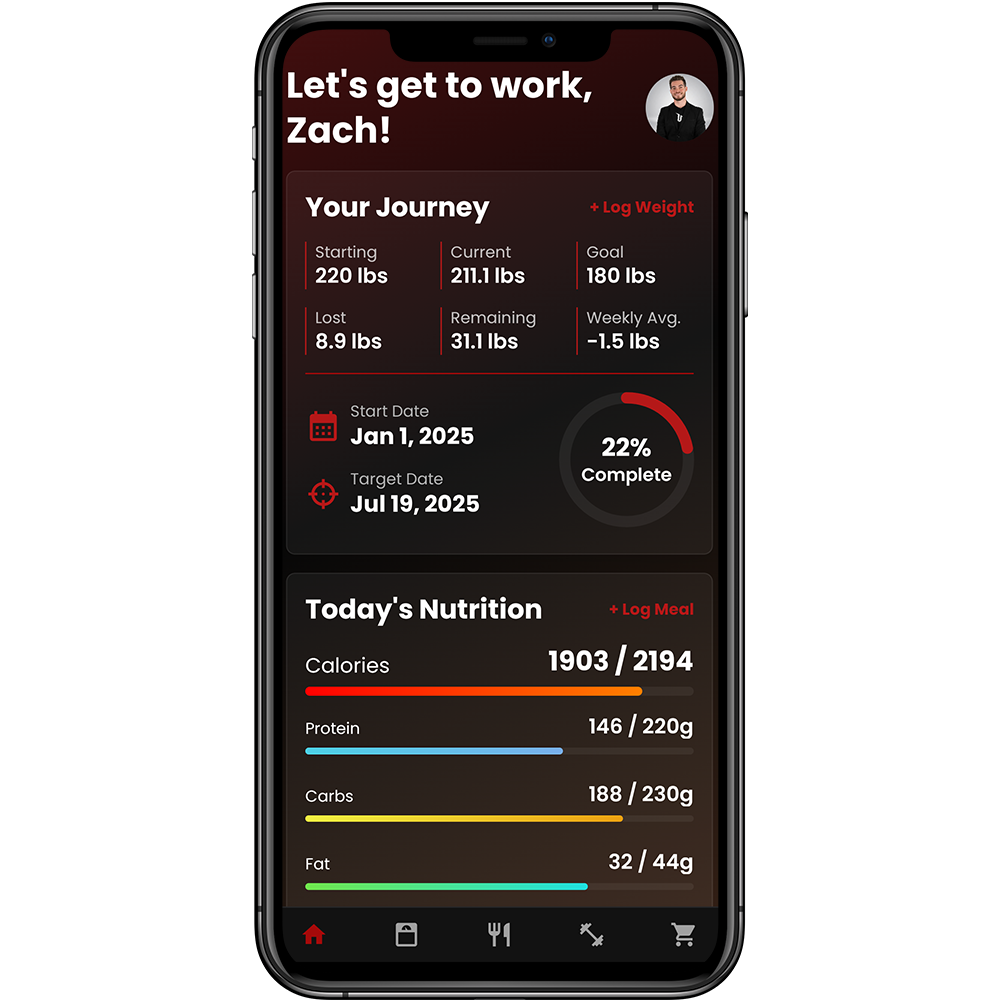 BONUS: UNALTERED Weight Loss App: Lifetime Access