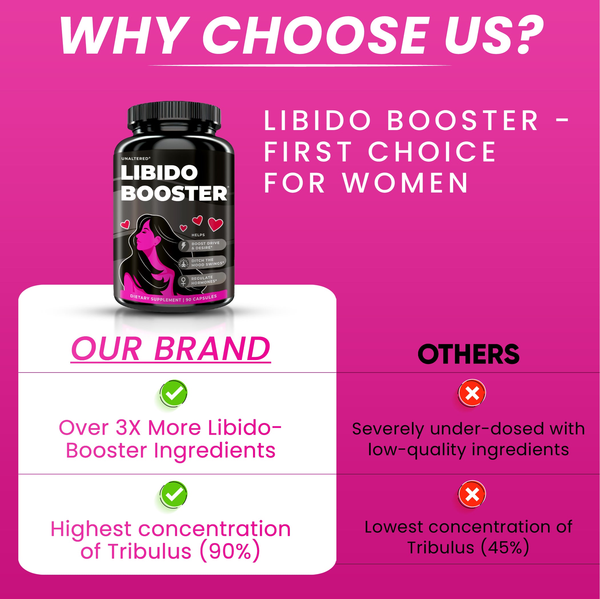 Hormone Balance Mood Support Libido Booster UNALTERED Athletics   Libido Booster Listing 04 